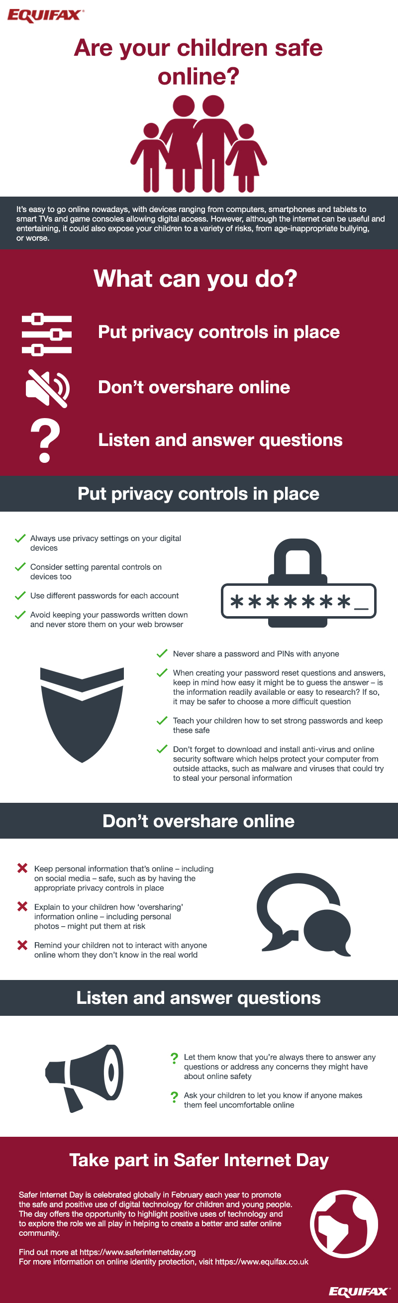Infographic - Are your children safe online