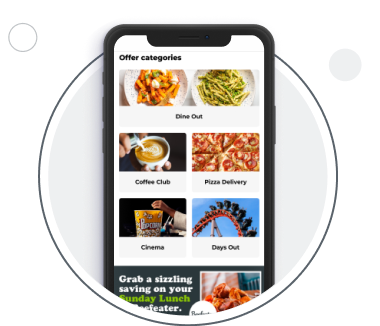 You’re ready to begin saving